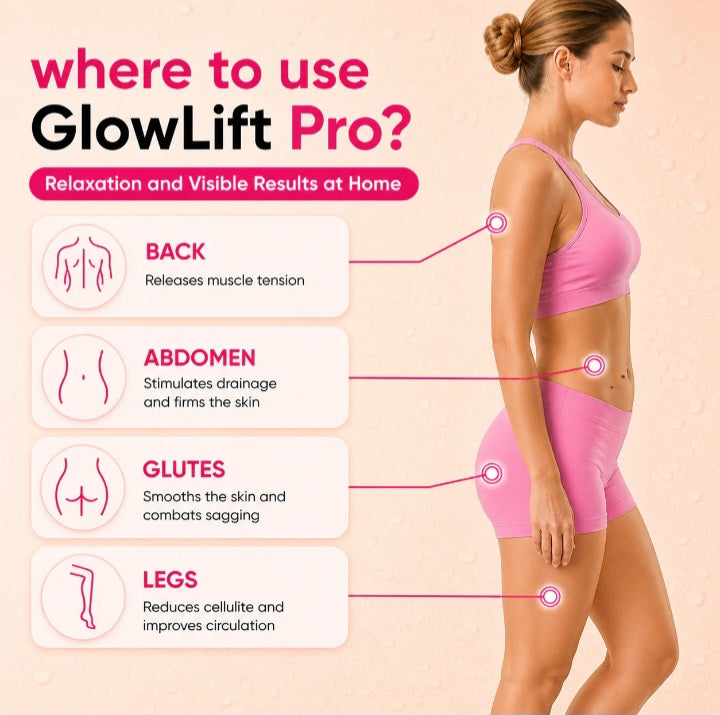 GlowLift Pro Massager