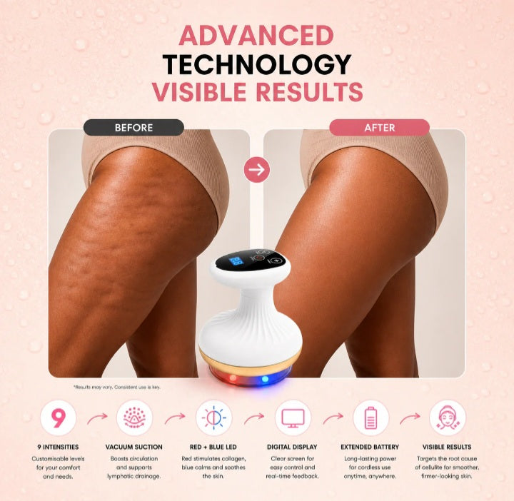 GlowLift Pro Massager